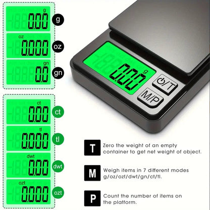 Portable Digital Scale